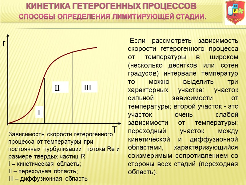 T r Зависимость скорости гетерогенного процесса от температуры при постоянных турбулизации  потока Re